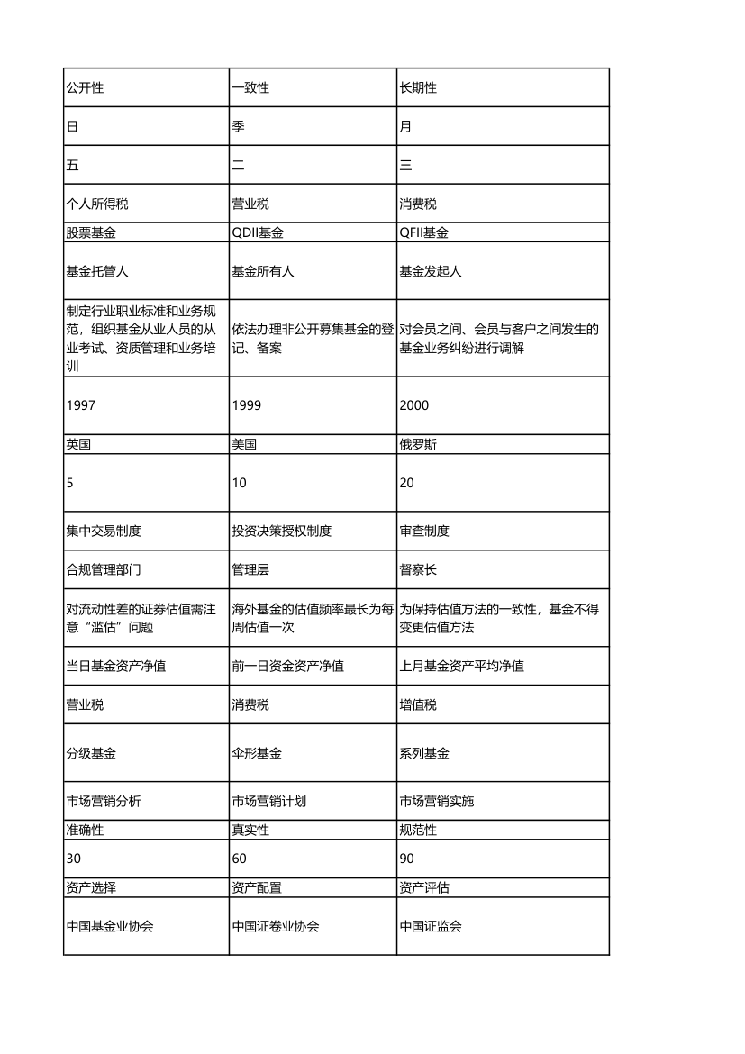 科目三押题(3)答案解析第13页