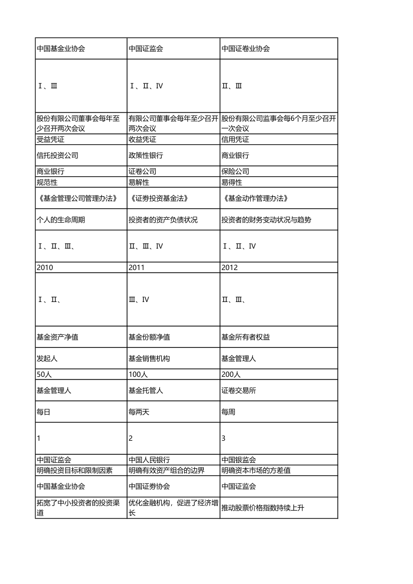 科目三押题(3)答案解析第14页