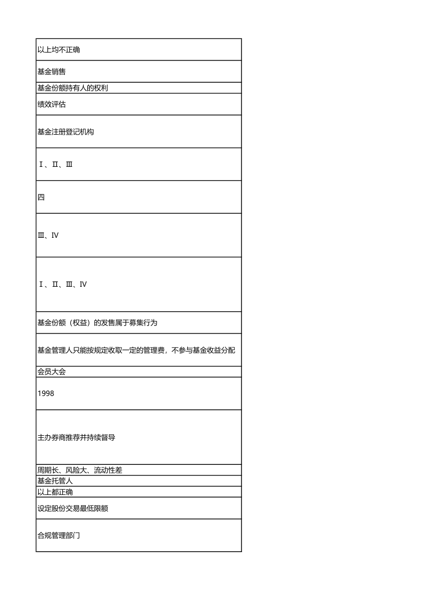 科目三押题(3)答案解析第17页