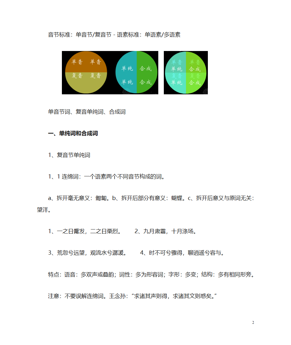 (古代汉语)词汇第2页