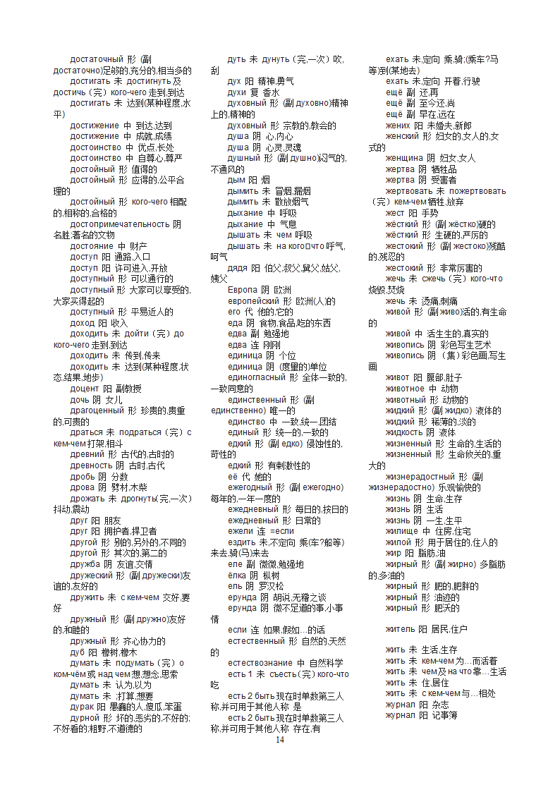 俄语考研词汇第14页