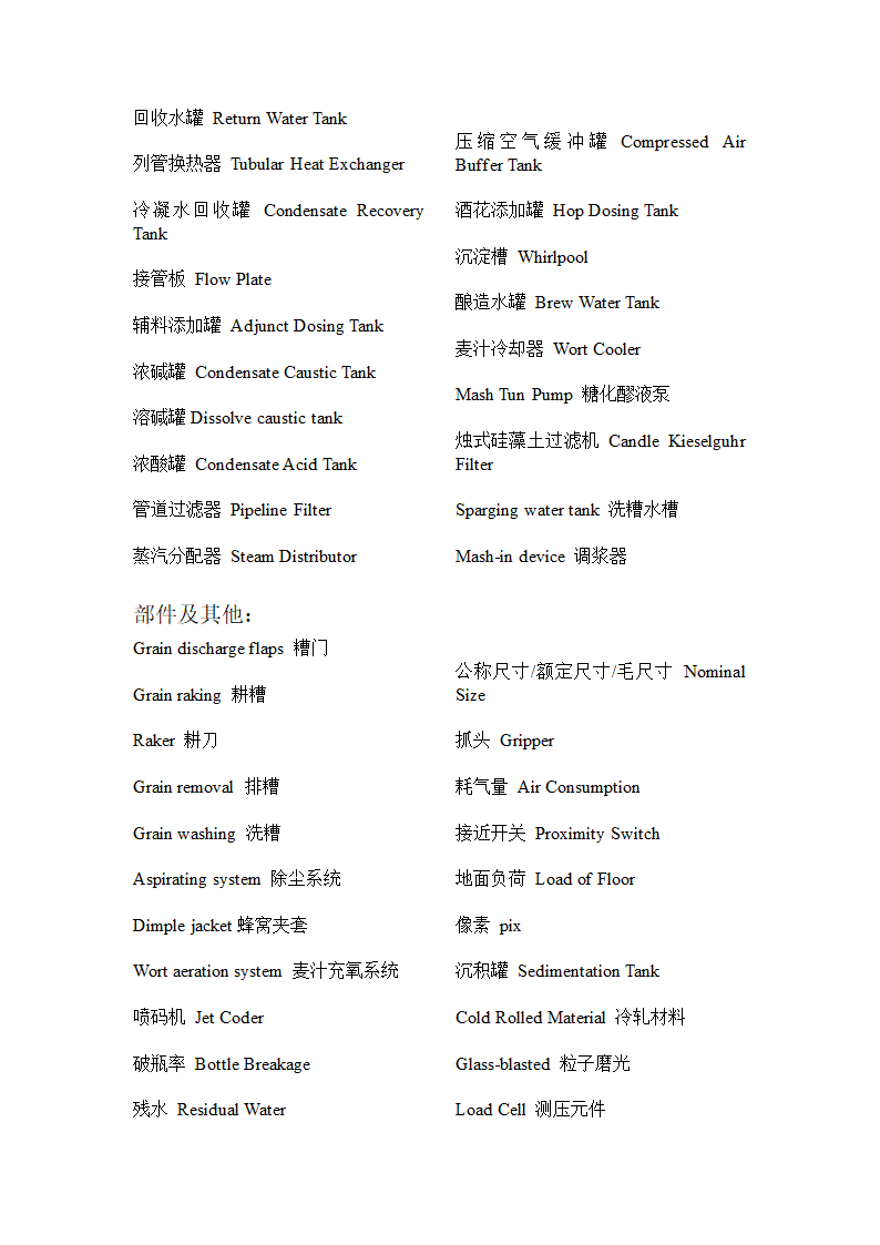 啤酒英语词汇第4页