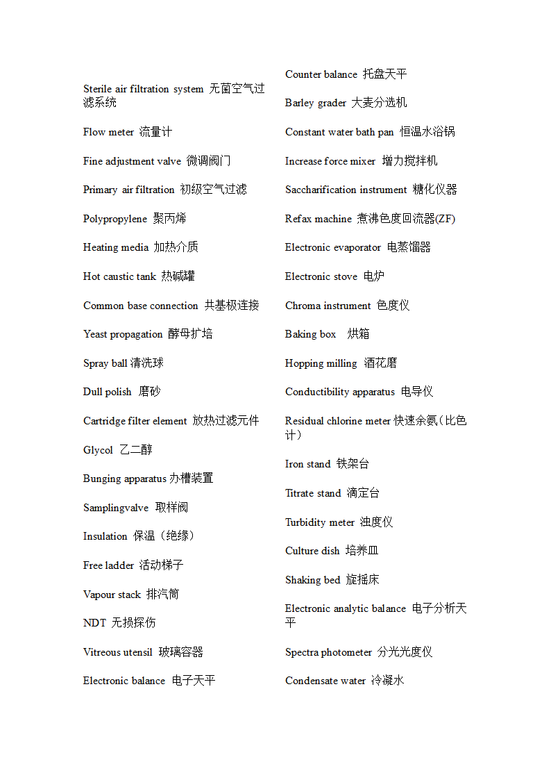 啤酒英语词汇第6页