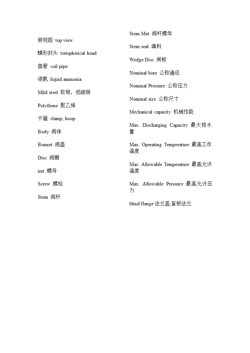 啤酒英语词汇第15页