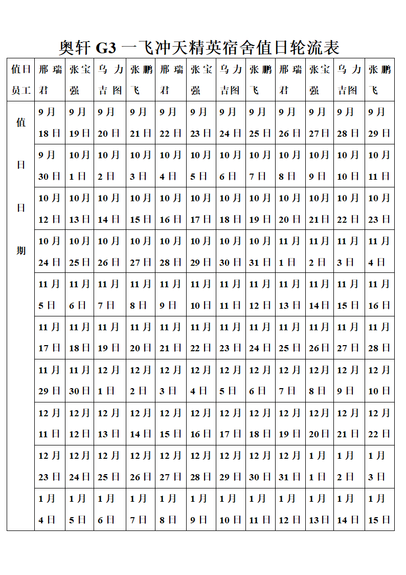 值日轮流表第3页