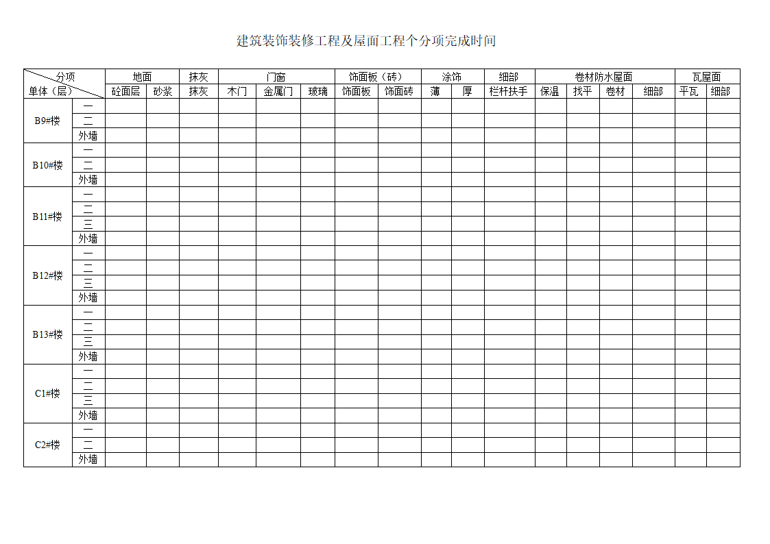 装饰装修时间表第2页