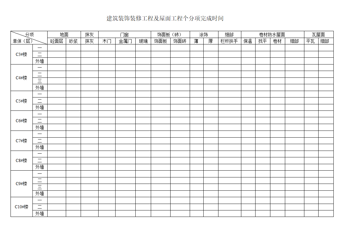 装饰装修时间表第3页