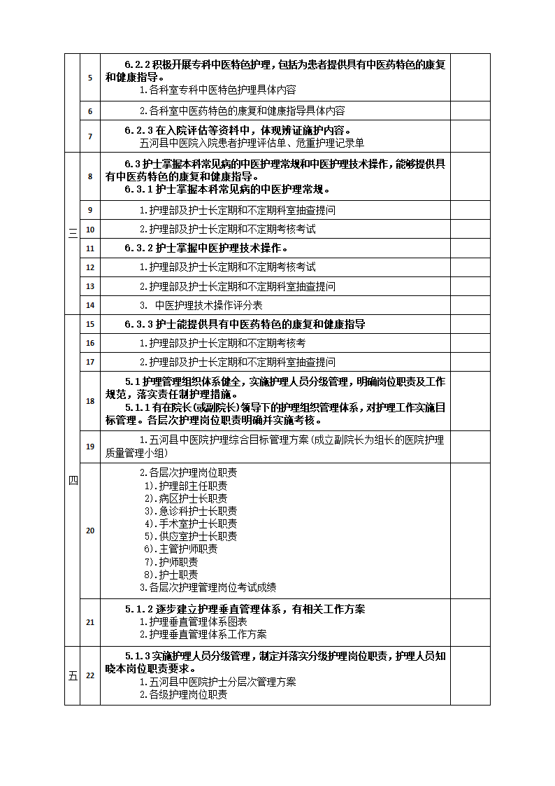 二甲创建计划表第2页