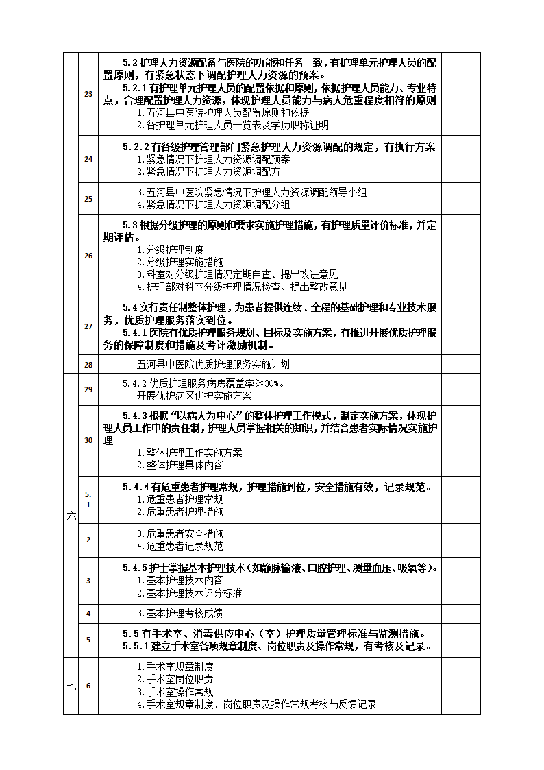 二甲创建计划表第3页