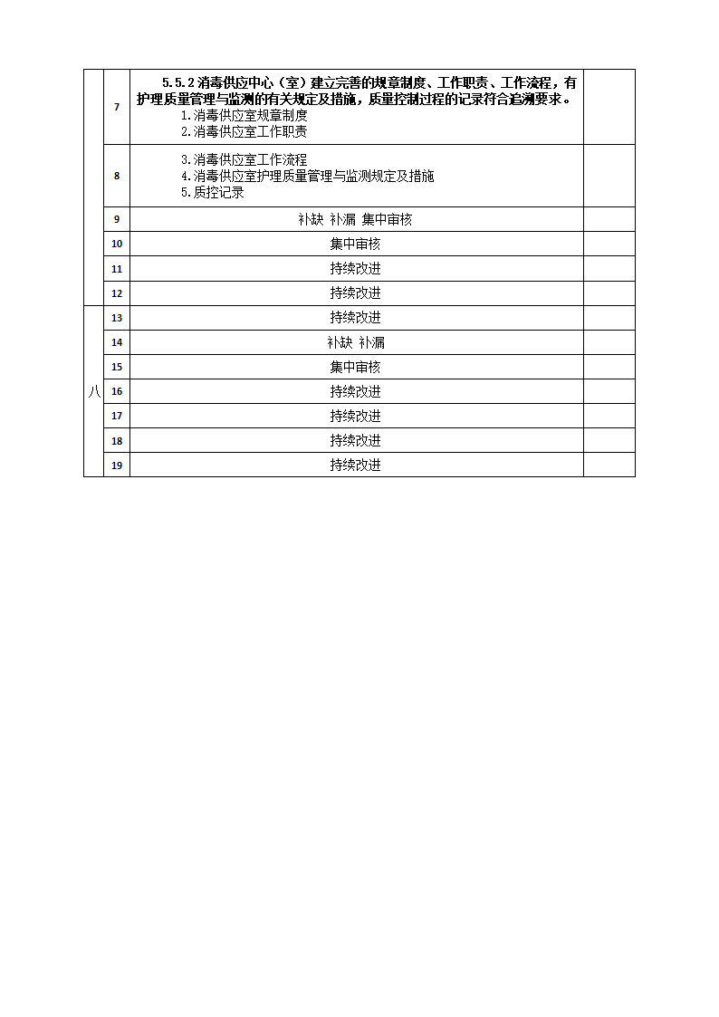 二甲创建计划表第4页