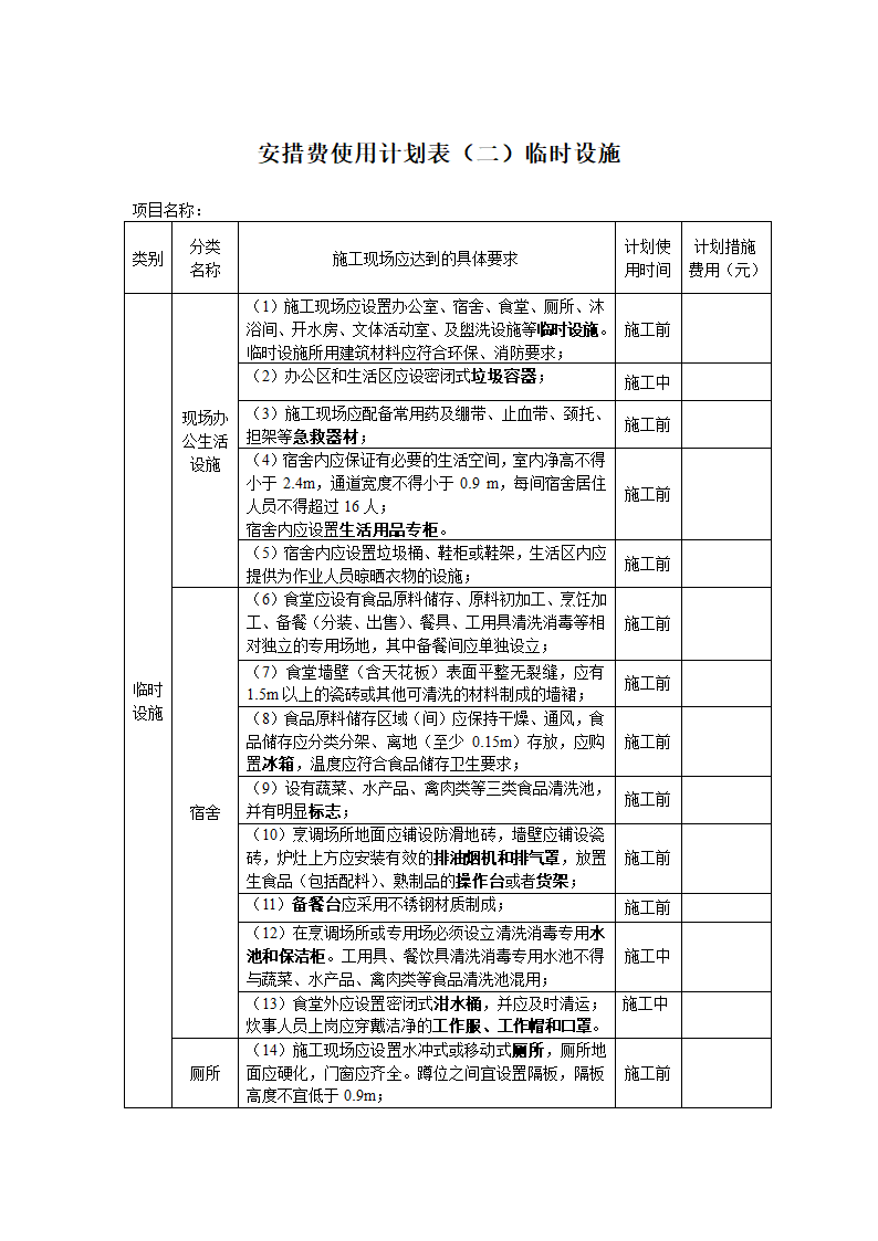 安措费使用计划表第3页