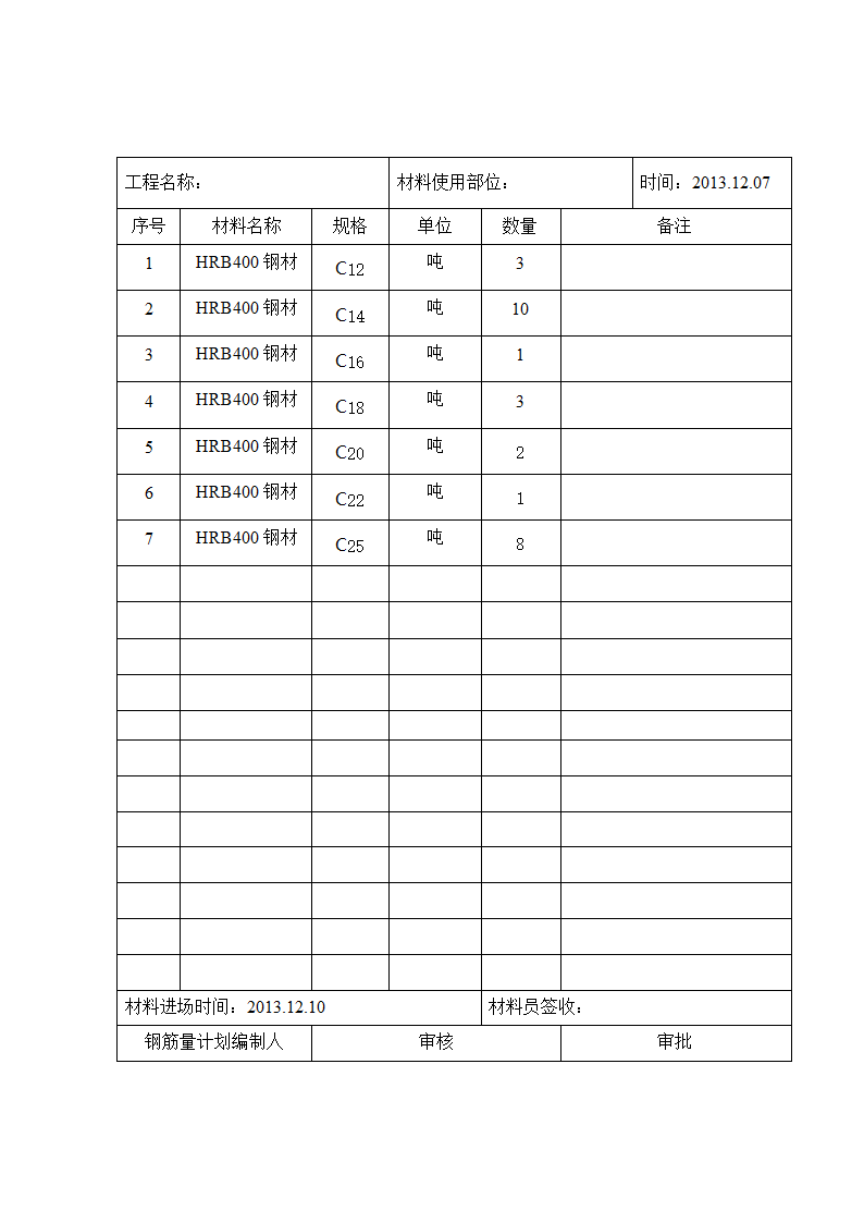 钢筋材料计划表第1页