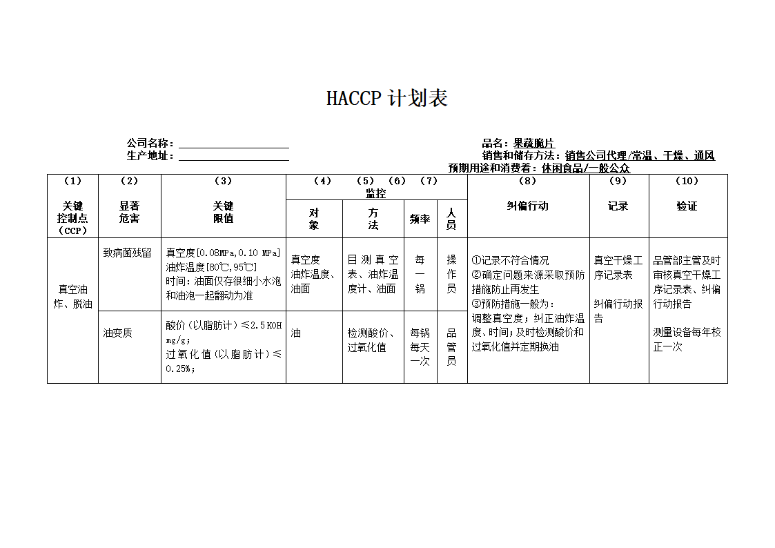 HACCP计划表第2页