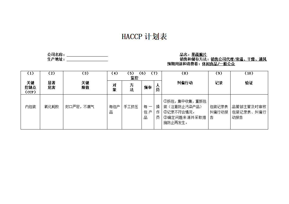 HACCP计划表第3页