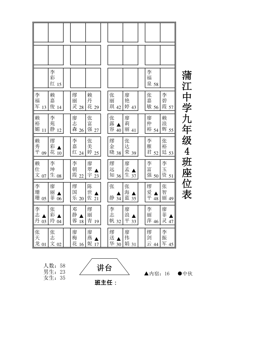 座位表模板(空白)第1页