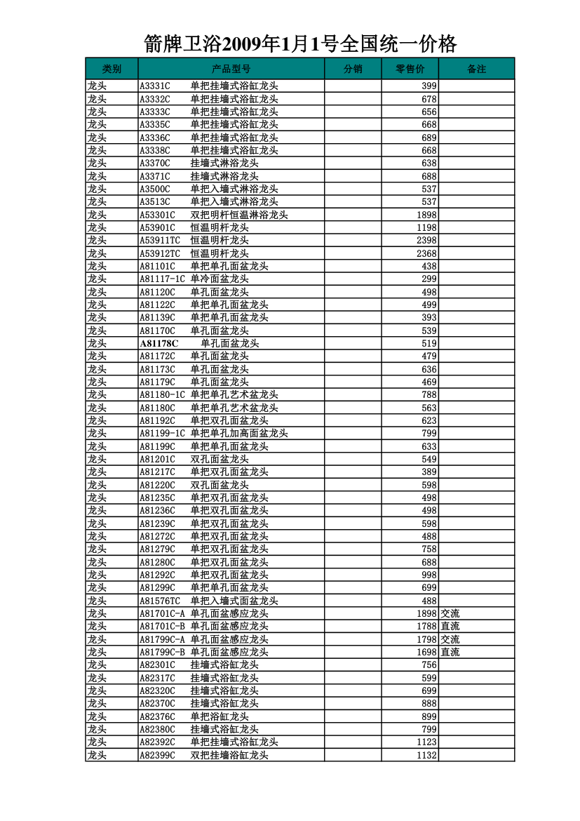 箭牌报价第2页