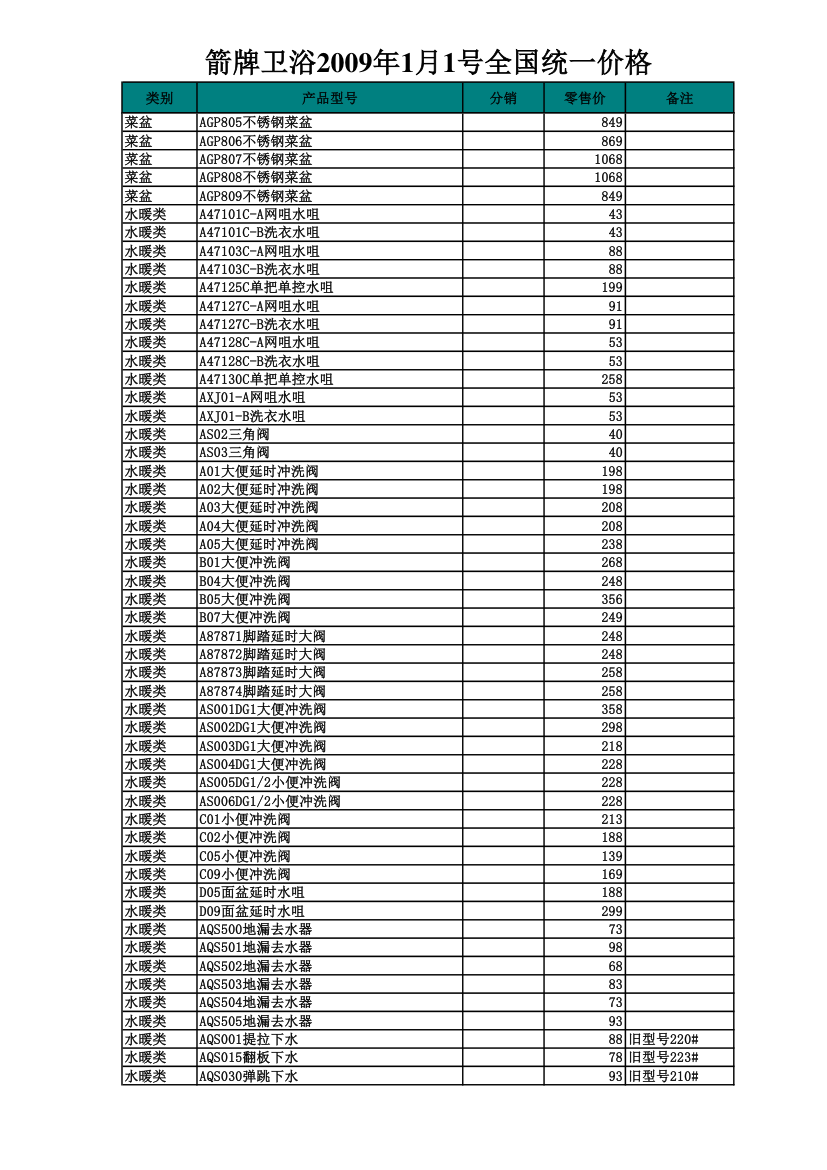 箭牌报价第5页