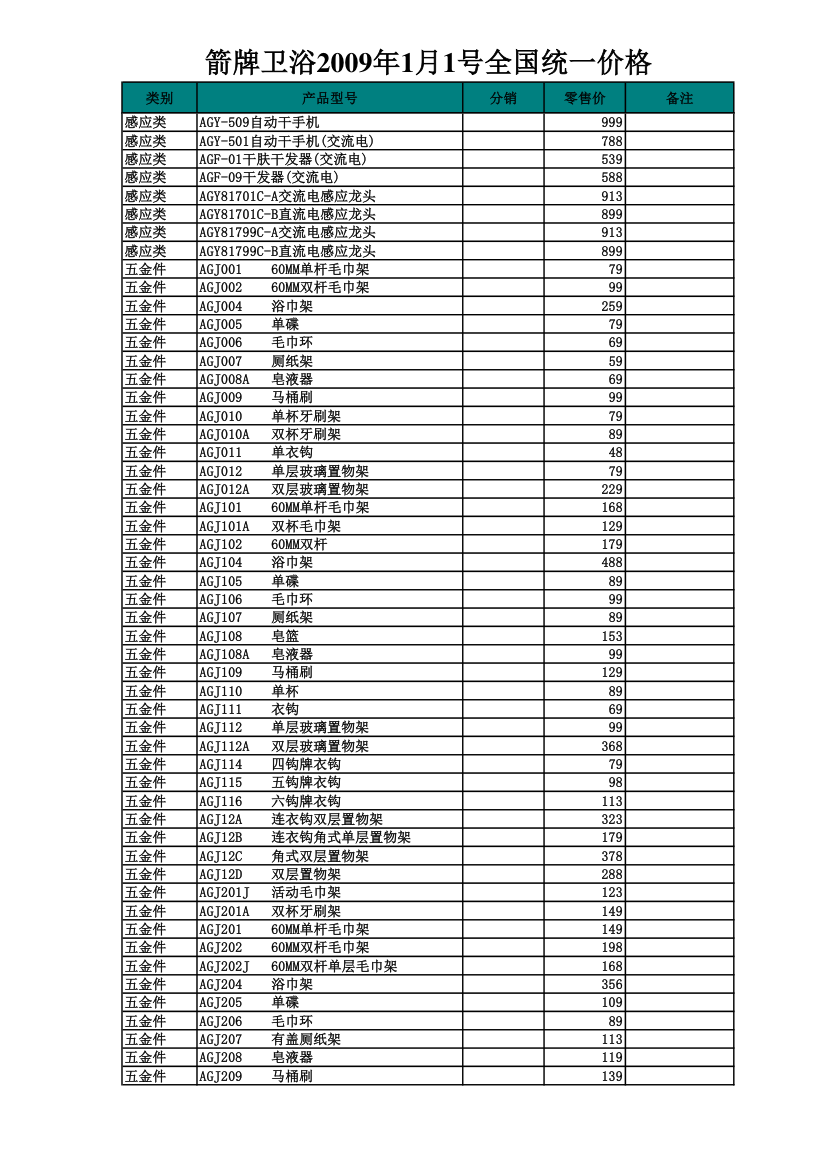 箭牌报价第7页