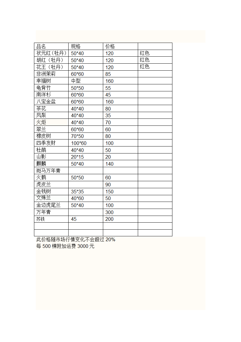 花木报价第1页