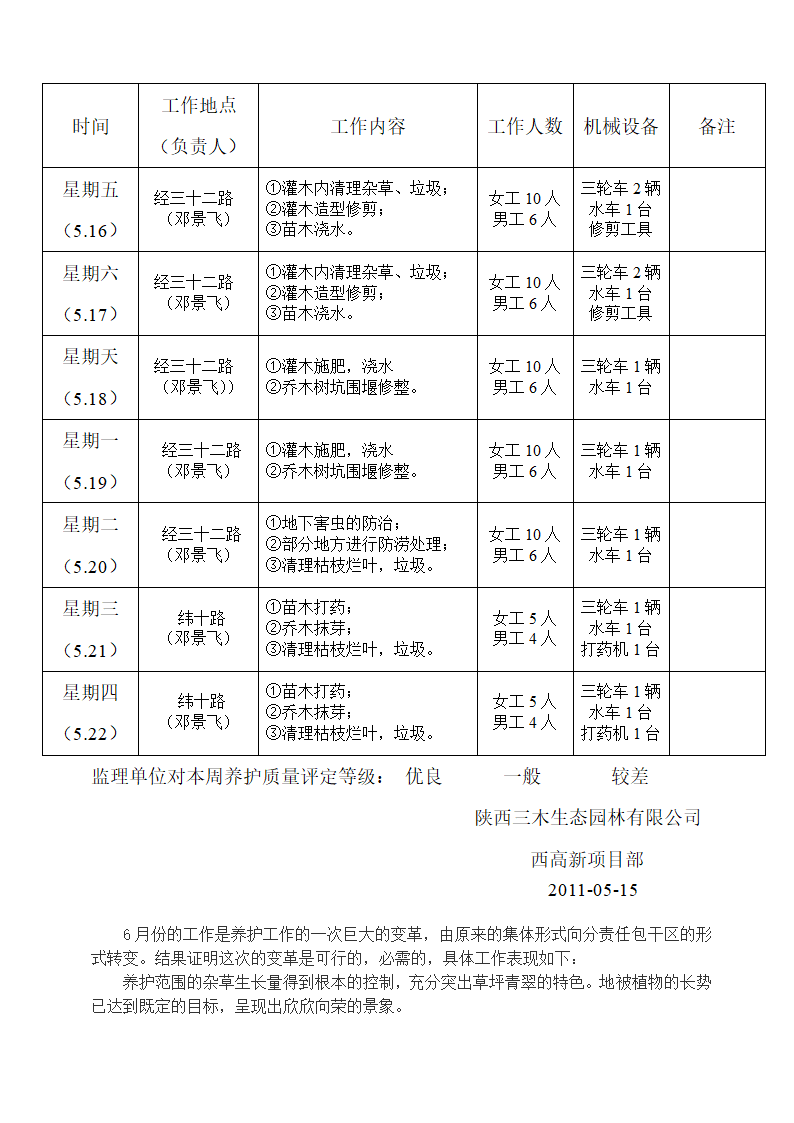 绿化养护周计划第4页