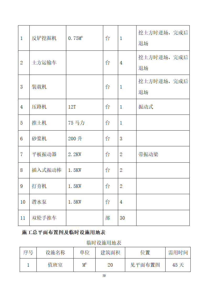 某小学塑胶跑道施工工艺.doc第59页