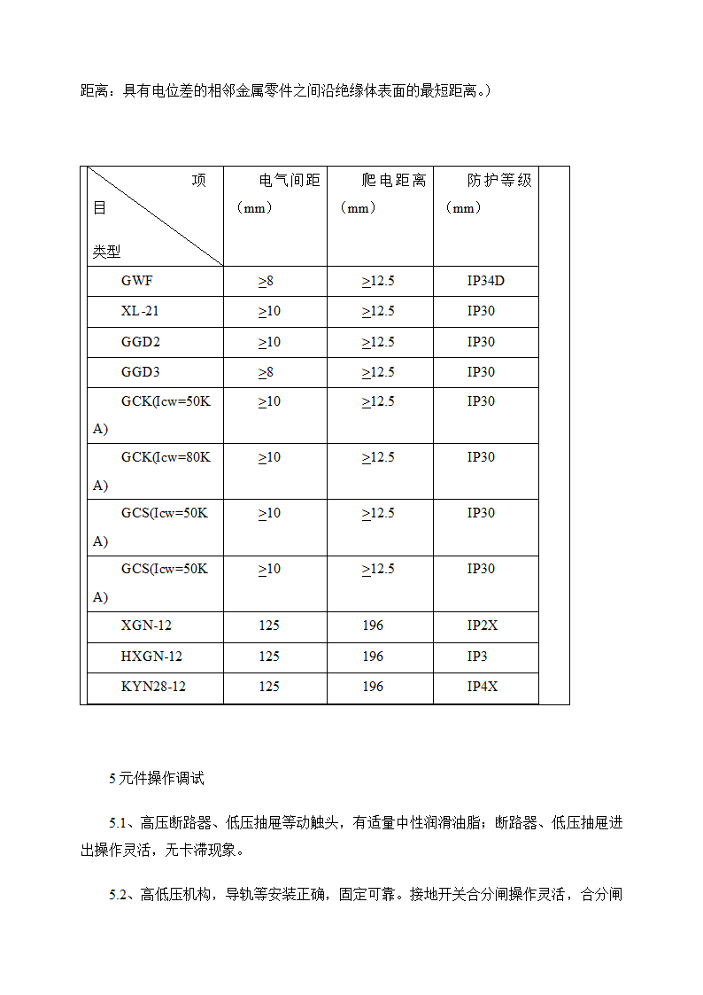 元件安装调试工艺守则.doc第4页