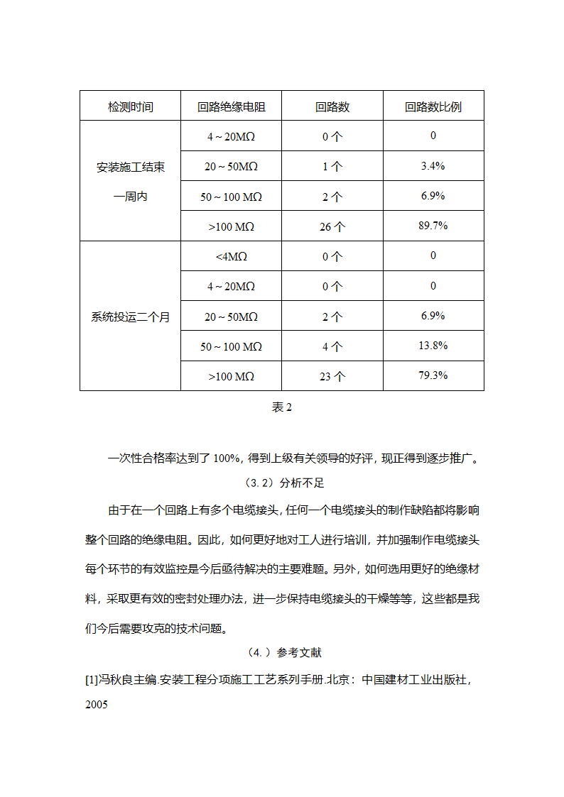 交流串联电气线路高压电缆接头制作工艺的改进.doc第6页