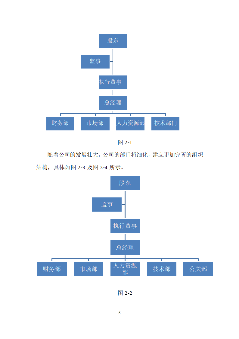 大学校企资源共享平台商业计划书.docx第10页