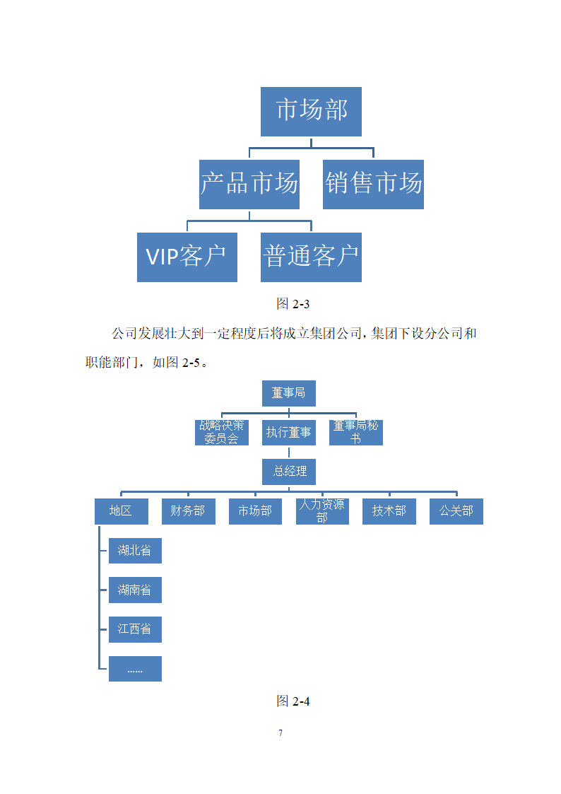 大学校企资源共享平台商业计划书.docx第11页