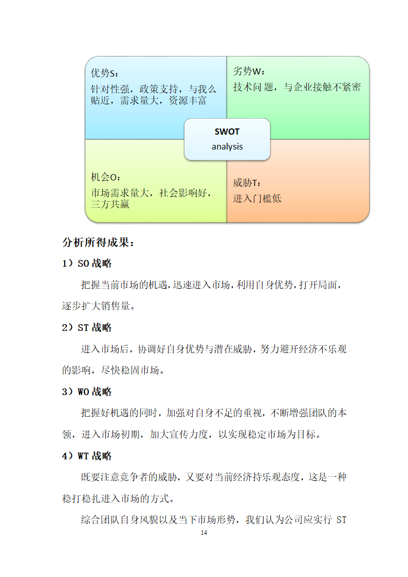 大学校企资源共享平台商业计划书.docx第18页