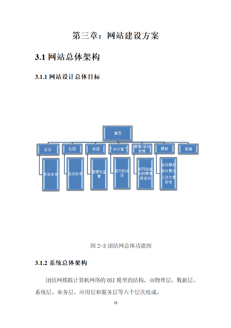 大学校企资源共享平台商业计划书.docx第20页