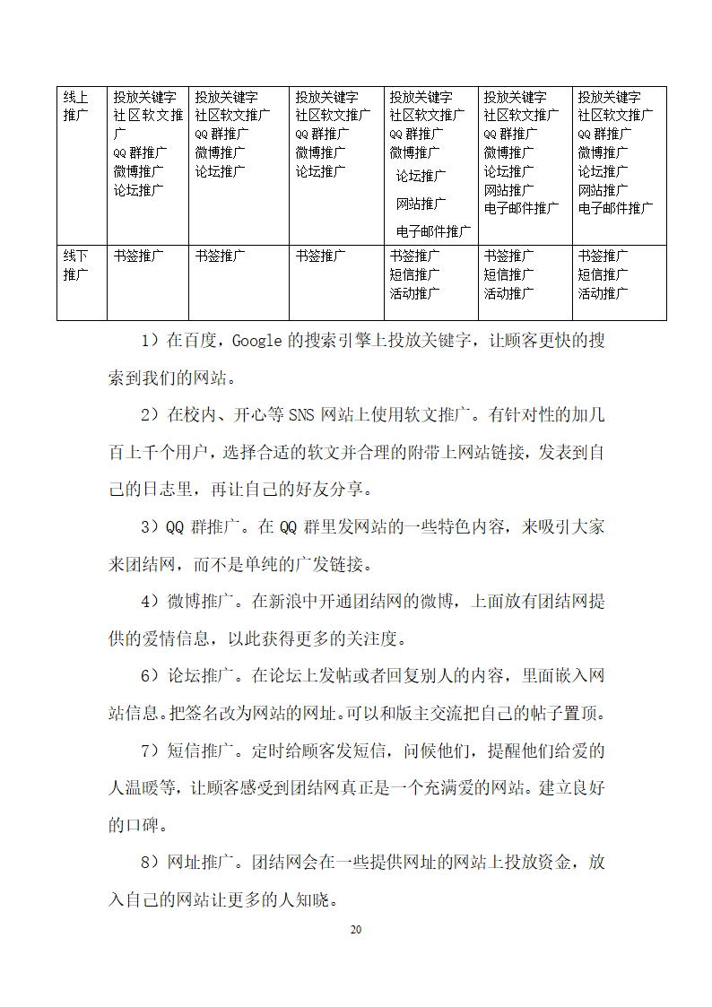 大学校企资源共享平台商业计划书.docx第24页