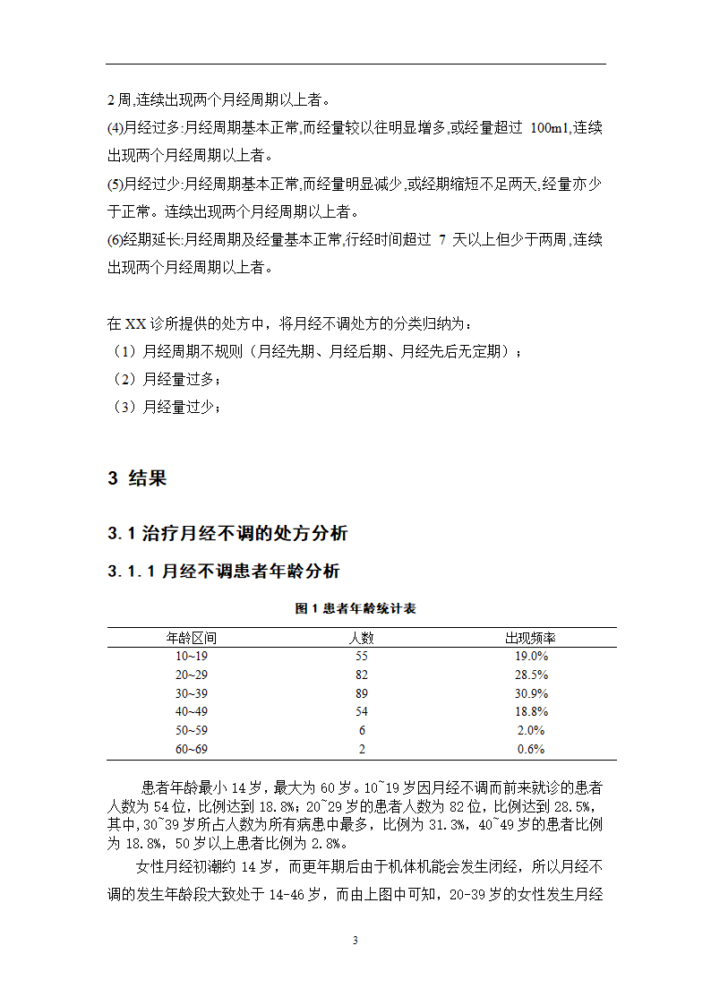 中药学论文  月经不调处方分析.doc第8页