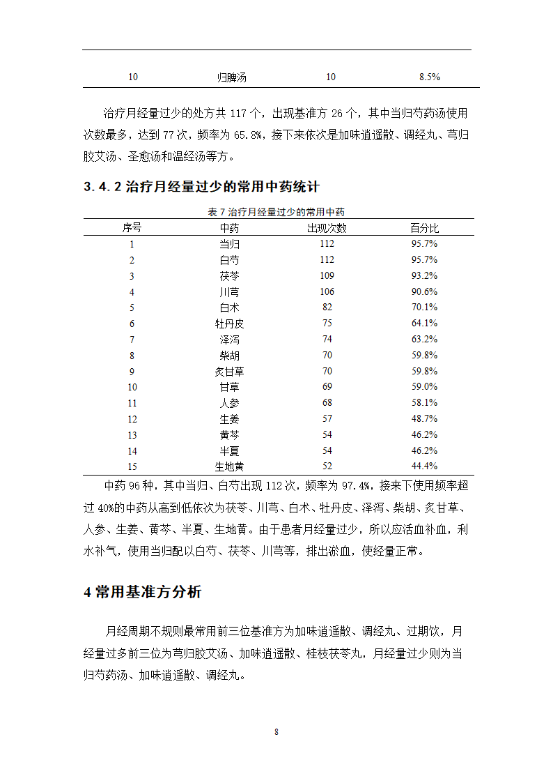 中药学论文  月经不调处方分析.doc第13页