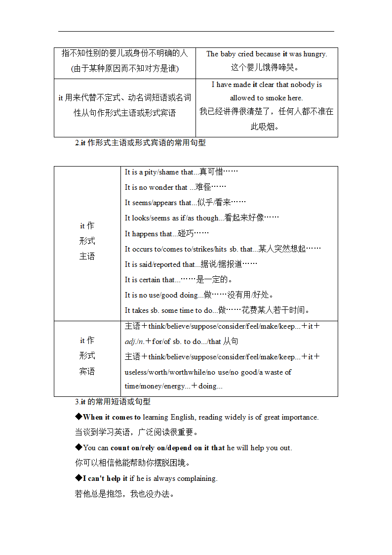 2023届高考英语词法突破之冠词、代词和介词（含讲解与习题）讲义（含答案）.doc第10页