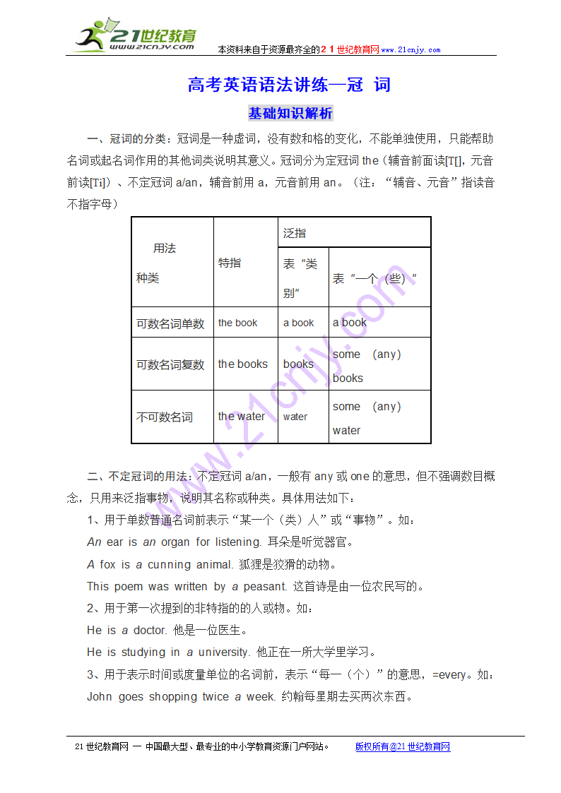 高考英语语法讲练—冠 词.doc第1页