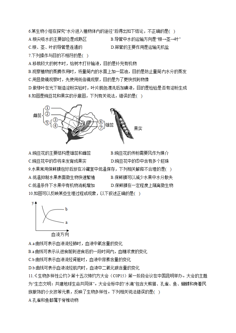 2022届中考生物各省模拟试题汇编卷 （河南卷二）（word版，含解析）.doc第2页