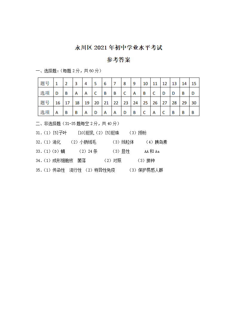 2021年重庆市永川区初中学业水平考试生物试题（word版含答案）.doc第8页