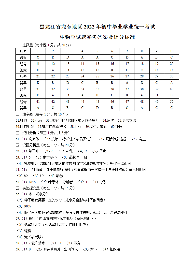 2022年黑龙江省龙东地区中考生物真题 (word版含答案).doc第9页