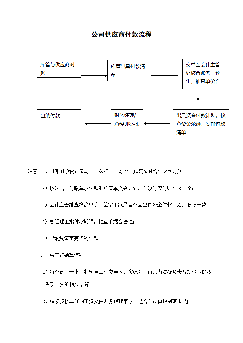 公司供应商付款流程.docx第1页