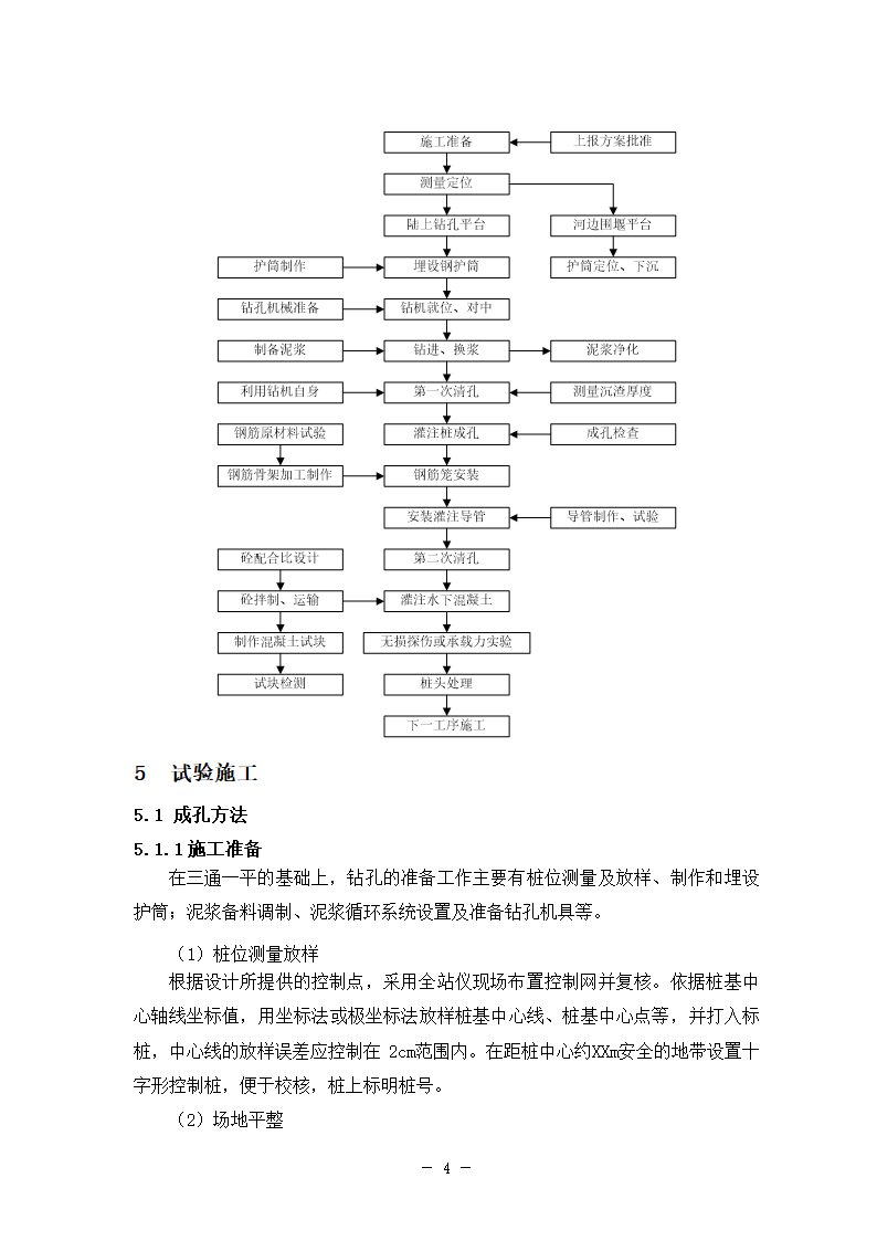 新建铁路特大桥冲击钻孔桩工艺性试桩施工方案.doc第8页