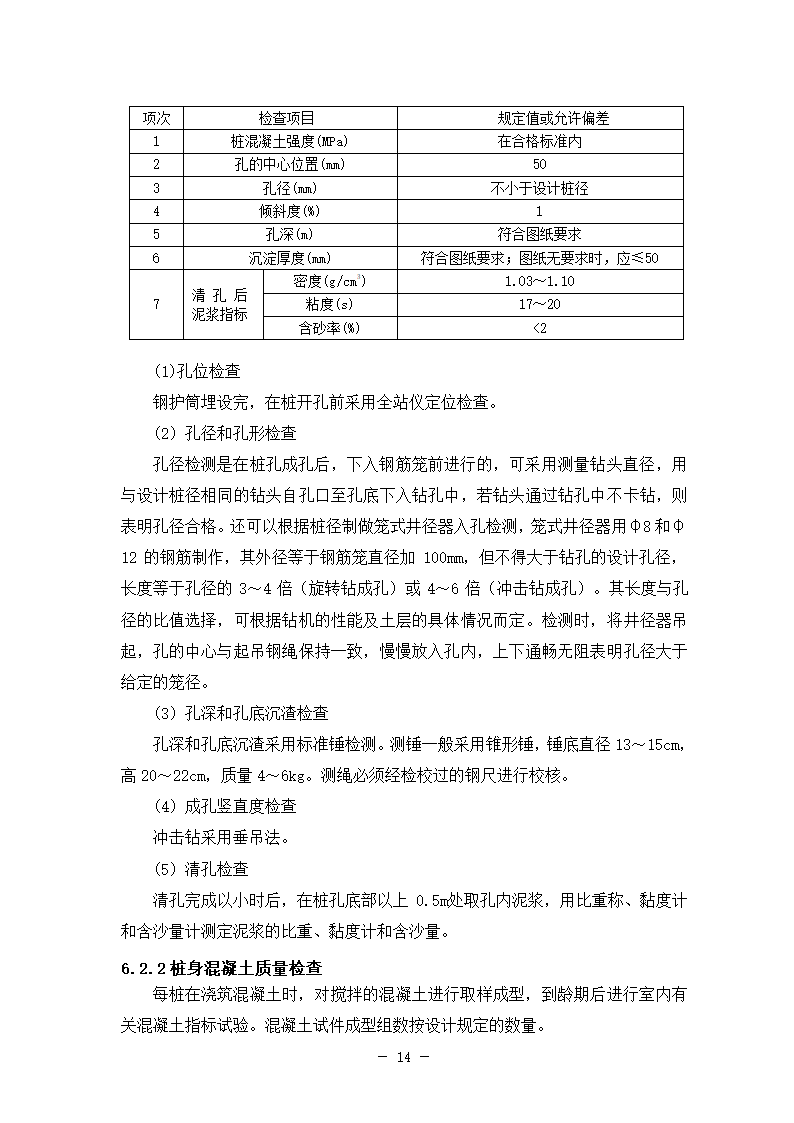 新建铁路特大桥冲击钻孔桩工艺性试桩施工方案.doc第18页