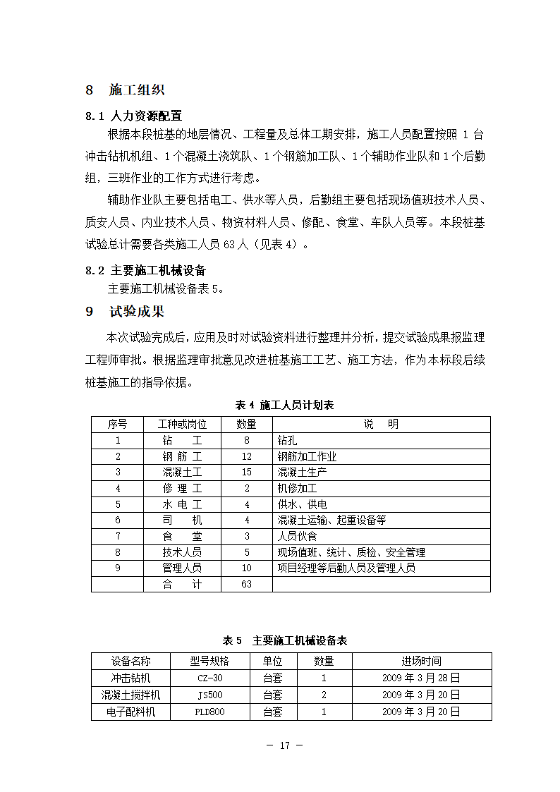 新建铁路特大桥冲击钻孔桩工艺性试桩施工方案.doc第21页