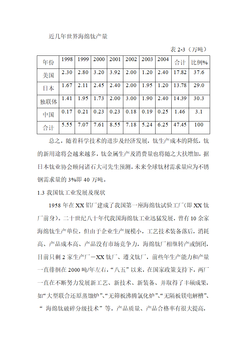 年产3500吨海绵钛生产新工艺可行性研究报告.doc第19页