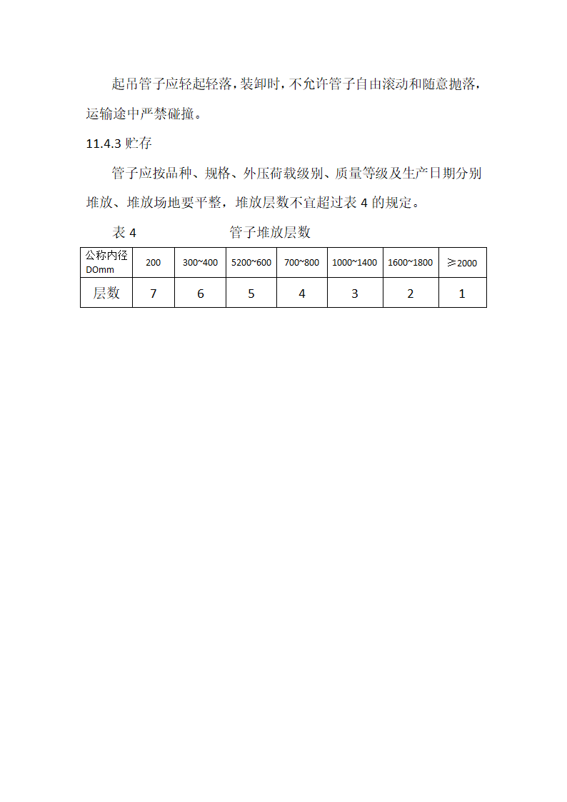 钢筋混凝土排水管工艺作业指导书.docx第13页