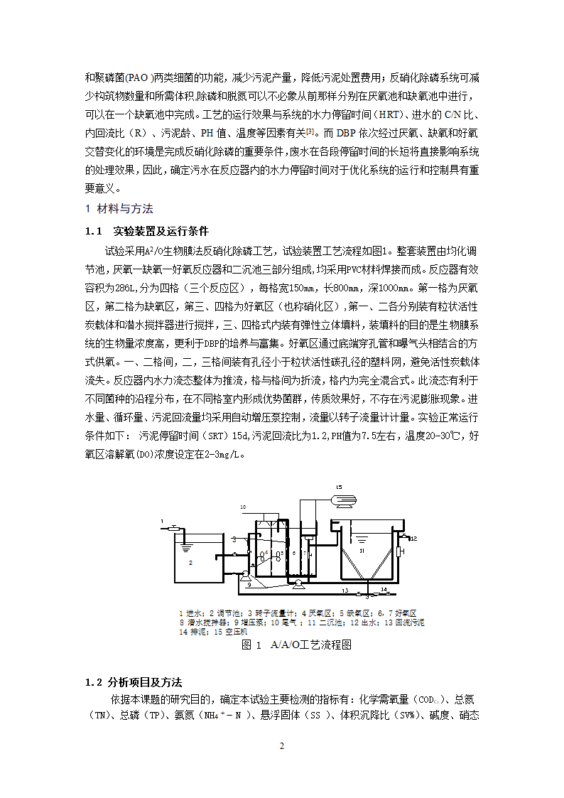 A2O生物膜反硝化除磷工艺中HRT对除磷效果的影响.doc第2页