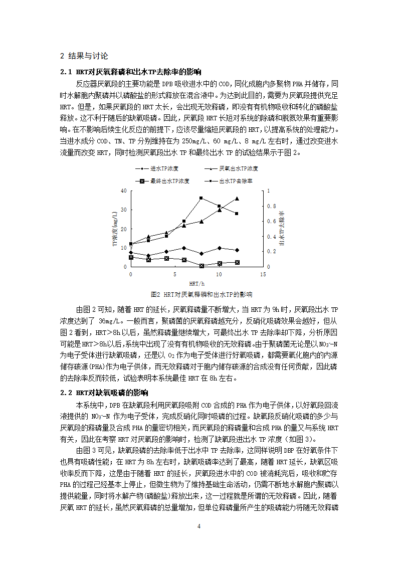 A2O生物膜反硝化除磷工艺中HRT对除磷效果的影响.doc第4页