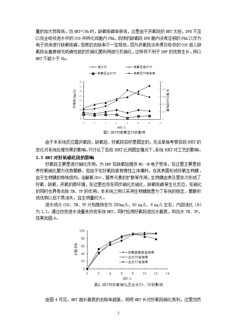 A2O生物膜反硝化除磷工艺中HRT对除磷效果的影响.doc第5页