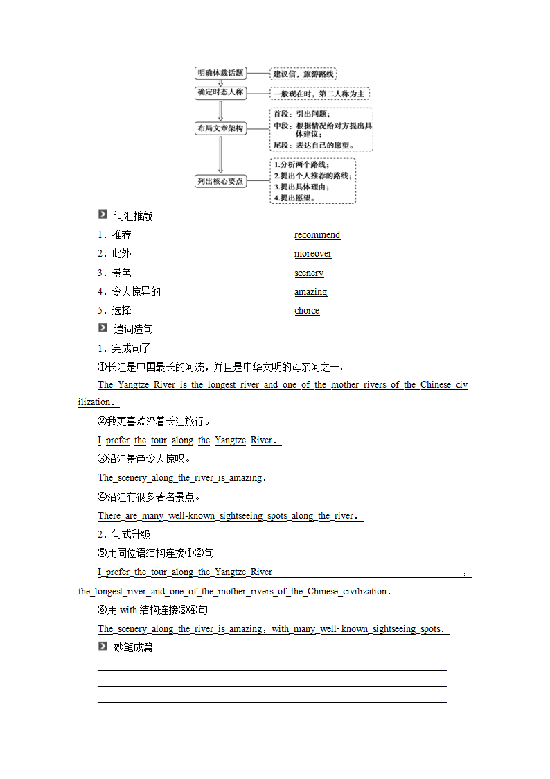 Unit 1 Teenage life SectionⅤWriting 教案.doc第3页