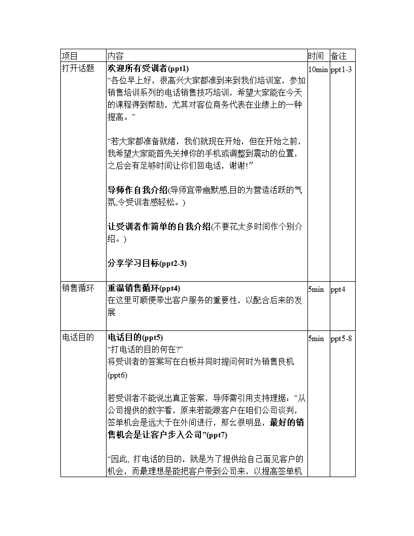 电话销售技巧导师讲义.doc第4页